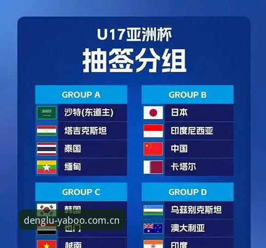 U17世界杯抽签结果与观赛指南：在亚博体育官网掌握最新动态